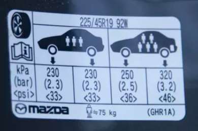 Pression des pneus : vérifier et gonfler ses pneus ! - Chacun sa route