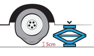 changer un pneu crevé